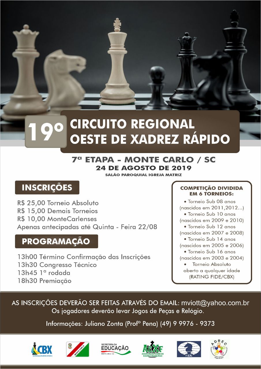 Federação Catarinense de Xadrez - FCX - (Novidades) - IRT em São
