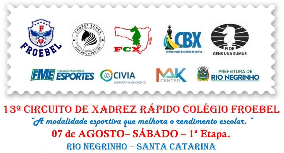 Federao Catarinense de Xadrez - FCX -