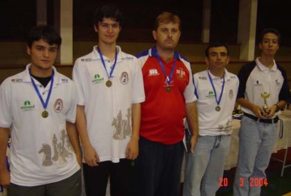 Federao Catarinense de Xadrez - FCX - Vencedores Absoluto - Diviso Superior 2003