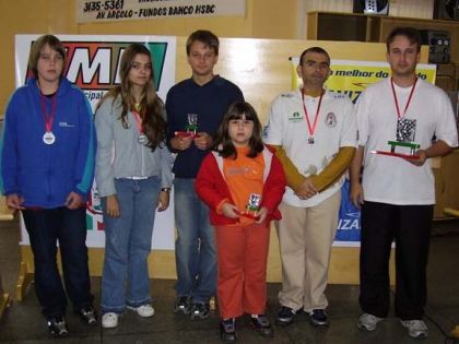 Federao Catarinense de Xadrez - FCX - premiados em SBS do VII Circuito Rpido 2005