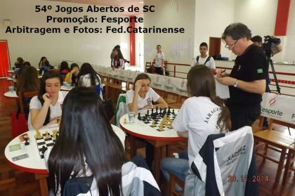 Federao Catarinense de Xadrez - FCX -