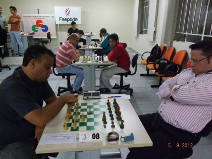 Federao Catarinense de Xadrez - FCX - Mestre FIDE Haroldo Cunha dos Santos Jr.