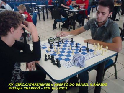 Federao Catarinense de Xadrez - FCX -