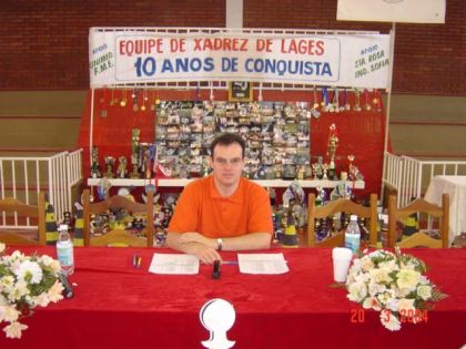Federação Catarinense de Xadrez - FCX - Organização