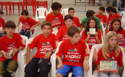 Federação Catarinense de Xadrez - FCX - Delegação Concórdia