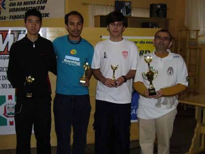 Federação Catarinense de Xadrez - FCX - Kuwaki 6º, Pomar 5º, Bambino 4º e Marco 2º