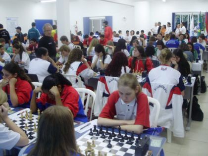 Federação Catarinense de Xadrez - FCX - Jogos
